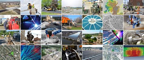 hamilton ohio utilities|Utilities + Public Works — City of Hamilton, OH.